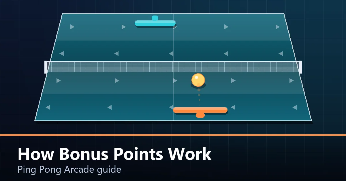 A milestone bonus being awarded during a ping pong rally