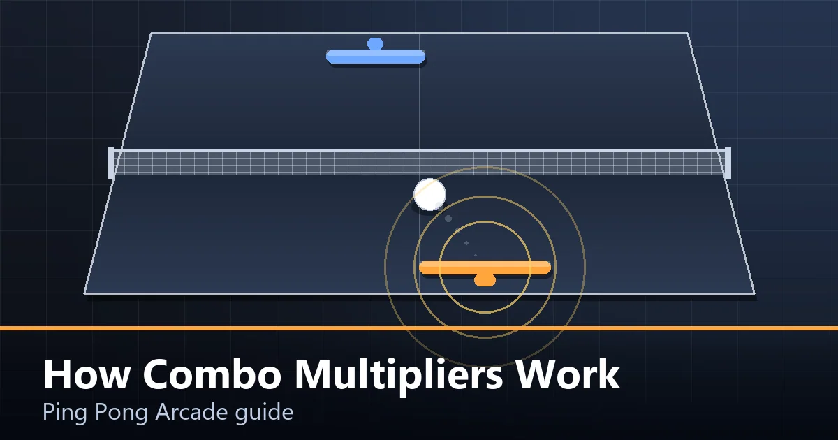 A combo multiplier counter with a draining timer bar above a ping pong table
