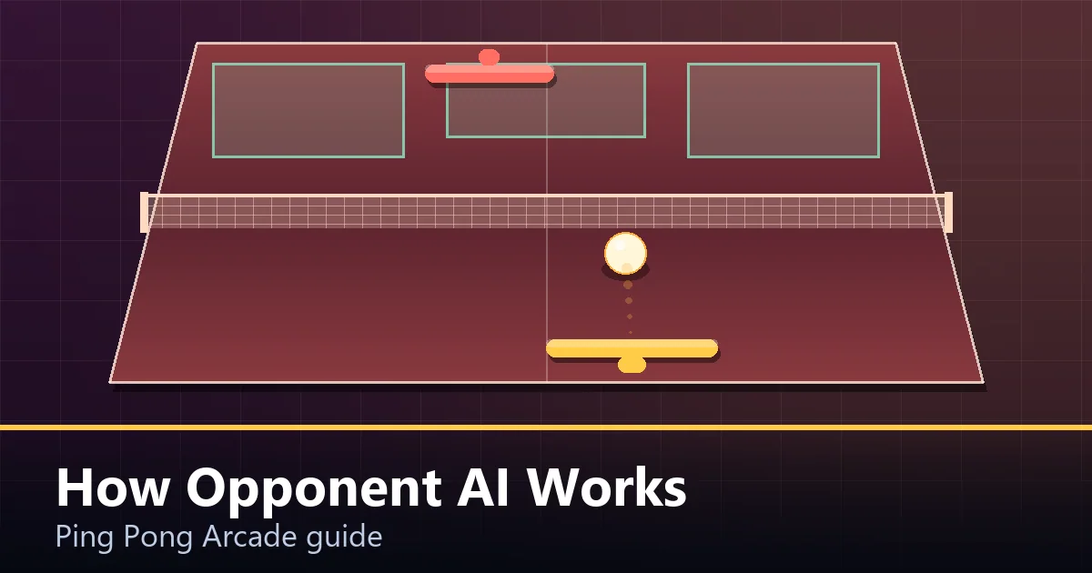 A computer-controlled ping pong paddle moving to intercept a predicted ball position