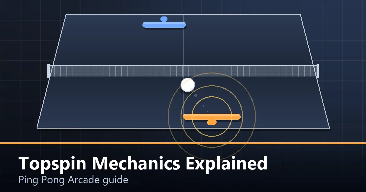 A top-spun ping pong ball dipping into the table and kicking forward